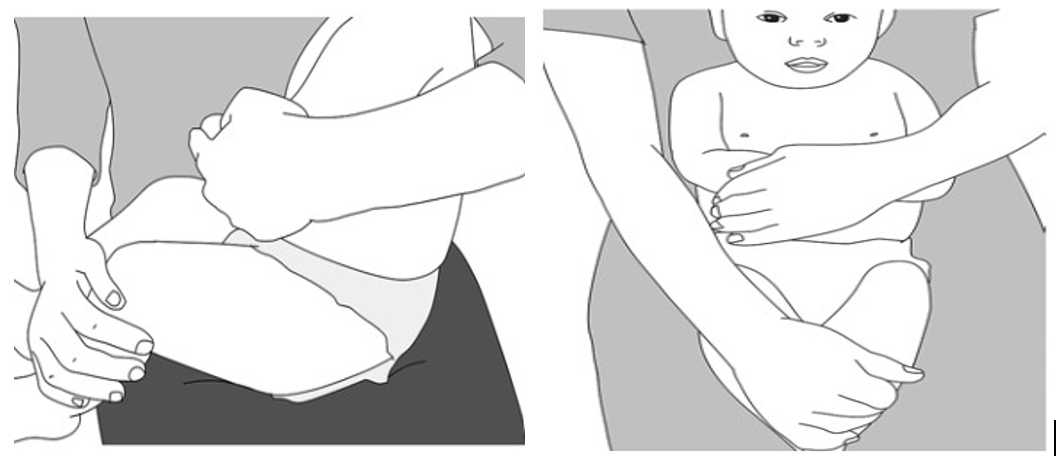 Figure 6.2 – How to hold a child during vaccination