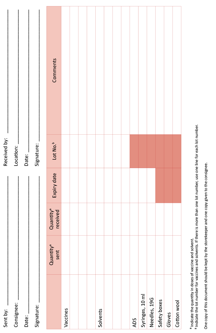 Delivery form for vaccines and vaccination supplies - example