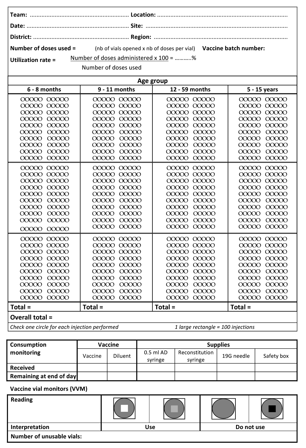 Tally sheet for vaccinations and vaccine monitoring