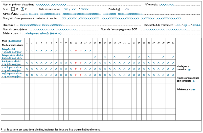 TB-Annexe 32_Exemple