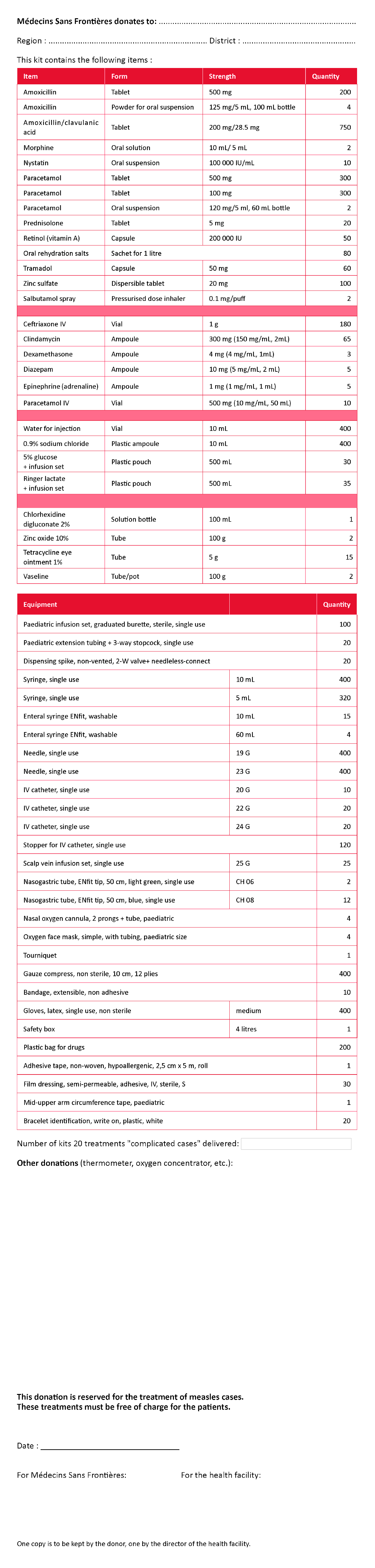 10.2 Kit 20 treatments « complicated cases »